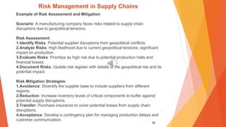 70
Risk Management in Supply Chains
Example of Risk Assessment and Mitigation
Scenario: A manufacturing company faces risks related to supply chain
disruptions due to geopolitical tensions.
Risk Assessment:
1.Identify Risks: Potential supplier disruptions from geopolitical conflicts.
2.Analyze Risks: High likelihood due to current geopolitical tensions; significant
impact on production.
3.Evaluate Risks: Prioritize as high risk due to potential production halts and
financial losses.
4.Document Risks: Update risk register with details of the geopolitical risk and its
potential impact.
Risk Mitigation Strategies:
1.Avoidance: Diversify the supplier base to include suppliers from different
regions.
2.Reduction: Increase inventory levels of critical components to buffer against
potential supply disruptions.
3.Transfer: Purchase insurance to cover potential losses from supply chain
disruptions.
4.Acceptance: Develop a contingency plan for managing production delays and
customer communication.
 