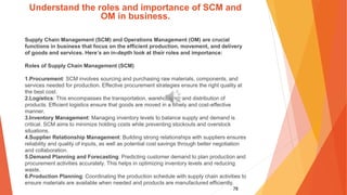 78
Understand the roles and importance of SCM and
OM in business.
Supply Chain Management (SCM) and Operations Management (OM) are crucial
functions in business that focus on the efficient production, movement, and delivery
of goods and services. Here’s an in-depth look at their roles and importance:
Roles of Supply Chain Management (SCM)
1.Procurement: SCM involves sourcing and purchasing raw materials, components, and
services needed for production. Effective procurement strategies ensure the right quality at
the best cost.
2.Logistics: This encompasses the transportation, warehousing, and distribution of
products. Efficient logistics ensure that goods are moved in a timely and cost-effective
manner.
3.Inventory Management: Managing inventory levels to balance supply and demand is
critical. SCM aims to minimize holding costs while preventing stockouts and overstock
situations.
4.Supplier Relationship Management: Building strong relationships with suppliers ensures
reliability and quality of inputs, as well as potential cost savings through better negotiation
and collaboration.
5.Demand Planning and Forecasting: Predicting customer demand to plan production and
procurement activities accurately. This helps in optimizing inventory levels and reducing
waste.
6.Production Planning: Coordinating the production schedule with supply chain activities to
ensure materials are available when needed and products are manufactured efficiently.
 