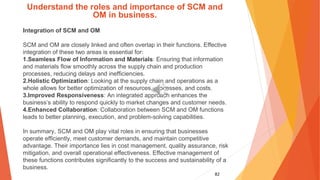 82
Understand the roles and importance of SCM and
OM in business.
Integration of SCM and OM
SCM and OM are closely linked and often overlap in their functions. Effective
integration of these two areas is essential for:
1.Seamless Flow of Information and Materials: Ensuring that information
and materials flow smoothly across the supply chain and production
processes, reducing delays and inefficiencies.
2.Holistic Optimization: Looking at the supply chain and operations as a
whole allows for better optimization of resources, processes, and costs.
3.Improved Responsiveness: An integrated approach enhances the
business’s ability to respond quickly to market changes and customer needs.
4.Enhanced Collaboration: Collaboration between SCM and OM functions
leads to better planning, execution, and problem-solving capabilities.
In summary, SCM and OM play vital roles in ensuring that businesses
operate efficiently, meet customer demands, and maintain competitive
advantage. Their importance lies in cost management, quality assurance, risk
mitigation, and overall operational effectiveness. Effective management of
these functions contributes significantly to the success and sustainability of a
business.
 