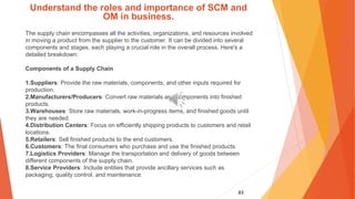83
Understand the roles and importance of SCM and
OM in business.
The supply chain encompasses all the activities, organizations, and resources involved
in moving a product from the supplier to the customer. It can be divided into several
components and stages, each playing a crucial role in the overall process. Here's a
detailed breakdown:
Components of a Supply Chain
1.Suppliers: Provide the raw materials, components, and other inputs required for
production.
2.Manufacturers/Producers: Convert raw materials and components into finished
products.
3.Warehouses: Store raw materials, work-in-progress items, and finished goods until
they are needed.
4.Distribution Centers: Focus on efficiently shipping products to customers and retail
locations.
5.Retailers: Sell finished products to the end customers.
6.Customers: The final consumers who purchase and use the finished products.
7.Logistics Providers: Manage the transportation and delivery of goods between
different components of the supply chain.
8.Service Providers: Include entities that provide ancillary services such as
packaging, quality control, and maintenance.
 