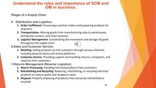 85
Understand the roles and importance of SCM and
OM in business.
Stages of a Supply Chain
5. Distribution and Logistics:
1. Order Fulfillment: Processing customer orders and preparing products for
shipment.
2. Transportation: Moving goods from manufacturing sites to warehouses,
distribution centers, and retail locations.
3. Logistics Management: Coordinating the movement and storage of goods
throughout the supply chain.
6.Sales and Customer Service:
1. Retailing: Selling products to end customers through various channels,
including physical stores and online platforms.
2. Customer Service: Providing support and handling returns, complaints, and
inquiries from customers.
7.Returns Management (Reverse Logistics):
1. Return Processing: Handling returned products from customers.
2. Refurbishing and Recycling: Repairing, refurbishing, or recycling returned
products to reduce waste and recapture value.
3. Disposal: Properly disposing of products that cannot be refurbished or
recycled.
 