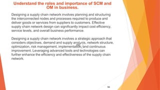 94
Understand the roles and importance of SCM and
OM in business.
Designing a supply chain network involves planning and structuring
the interconnected nodes and processes required to produce and
deliver goods or services from suppliers to customers. Effective
supply chain network design can significantly impact cost efficiency,
service levels, and overall business performance.
Designing a supply chain network involves a strategic approach that
considers objectives, demand and supply analysis, network structure,
optimization, risk management, implementation, and continuous
improvement. Leveraging advanced tools and technologies can
further enhance the efficiency and effectiveness of the supply chain
network.
 