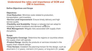 95
Understand the roles and importance of SCM and
OM in business.
Define Objectives and Scope
Objectives:
•Cost Reduction: Minimize costs related to production,
transportation, and inventory.
•Service Level Improvement: Ensure timely delivery and high
service quality.
•Flexibility and Scalability: Design a network that can adapt to
changing market conditions and demand variations.
•Risk Management: Mitigate risks associated with supply chain
disruptions.
Scope:
•Geographic Coverage: Determine the regions or countries where
the supply chain will operate.
•Product Range: Identify the products or services included in the
supply chain network design.
•Time Horizon: Establish the planning horizon for the design, such as
short-term (1-2 years), mid-term (3-5 years), or long-term (5+ years).
 