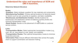 97
Understand the roles and importance of SCM and
OM in business.
Determine Network Structure
Nodes:
•Suppliers: Select strategic suppliers for raw materials and components.
•Manufacturing Facilities: Choose optimal locations for factories based
on factors such as cost, proximity to suppliers, and labor availability.
•Warehouses and Distribution Centers: Identify locations for
warehouses and distribution centers to balance inventory levels and
minimize transportation costs.
•Retail Outlets: Decide on the placement of retail outlets or customer
service centers.
Links:
•Transportation Modes: Select appropriate transportation modes (e.g.,
road, rail, air, sea) based on cost, speed, and reliability.
•Transportation Routes: Plan optimal transportation routes to minimize
travel time and cost.
•Information Flow: Ensure efficient information flow across the supply
chain to support coordination and decision-making.
 