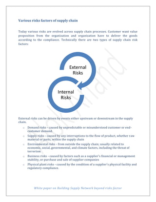 White paper on Building Supply Network beyond risks factor
Various risks factors of supply chain
Today various risks are evolved across supply chain processes. Customer want value
proposition from the organization and organization have to deliver the goods
according to the compliance. Technically there are two types of supply chain risk
factors:
External risks can be driven by events either upstream or downstream in the supply
chain.
o Demand risks - caused by unpredictable or misunderstood customer or end-
customer demand.
o Supply risks - caused by any interruptions to the flow of product, whether raw
material or parts, within the supply chain
o Environmental risks - from outside the supply chain; usually related to
economic, social, governmental, and climate factors, including the threat of
terrorism
o Business risks - caused by factors such as a supplier's financial or management
stability, or purchase and sale of supplier companies
o Physical plant risks - caused by the condition of a supplier's physical facility and
regulatory compliance.
External
Risks
Internal
Risks
 