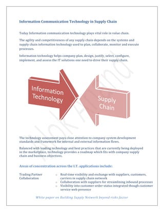 White paper on Building Supply Network beyond risks factor
Information Communication Technology in Supply Chain
Today Information communication technology plays vital role in value chain.
The agility and competitiveness of any supply chain depends on the systems and
supply chain information technology used to plan, collaborate, monitor and execute
processes.
Information technology helps company plan, design, justify, select, configure,
implement, and assess the IT solutions one need to drive their supply chain.
The technology assessment pays close attention to company system development
standards and framework for internal and external information flows.
Balanced with leading technology and best practices that are currently being deployed
in the marketplace, technology provides a roadmap which fits with company supply
chain and business objectives.
Areas of concentration across the I.T. applications include:
Trading Partner
Collaboration
o Real-time visibility and exchange with suppliers, customers,
carriers in supply chain network
o Collaboration with suppliers for streamlining inbound processes
o Visibility into customer order status integrated though customer
service web presence
 