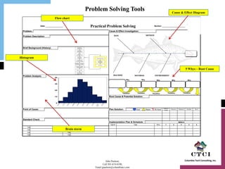 Analyzing Performance Problems Flow Chart.pdf Supply Chain Process Improvement Methodology V1 | PDF