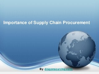 Importance of Supply Chain Procurement
By dragonsourcing.com/
 