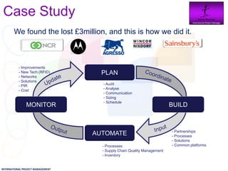 Case Study                                                                        Daniel Newman
                                                                                    International Project Manager




        We found the lost £3million, and this is how we did it.
                      NCR                                                Sainsburys



           - Improvements
           - New Tech (RFID)         PLAN
           - Networks
           - Solutions
           - PIR                     - Audit
           - Cost                    - Analyse
                                     - Communication
                                     - Sizing
                                     - Schedule
                MONITOR                                                  BUILD



                                                                          - Partnerships
                                   AUTOMATE                               - Processes
                                                                          - Solutions
                                     - Processes                          - Common platforms
                                     - Supply Chain Quality Management
                                     - Inventory

INTERNATIONAL PROJECT MANAGEMENT
 