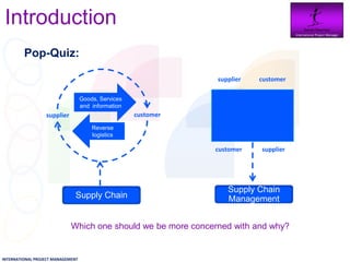 Introduction                                                                        Daniel Newman
                                                                                      International Project Manager




         Pop-Quiz:

                                                                supplier   customer

                                   Goods, Services
                                   and information
                  supplier                           customer
                                       Reverse
                                       logistics

                                                                customer   supplier




                                                                   Supply Chain
                               Supply Chain                        Management


                             Which one should we be more concerned with and why?


INTERNATIONAL PROJECT MANAGEMENT
 