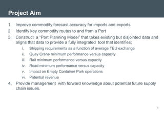 Project Aim
1. Improve commodity forecast accuracy for imports and exports
2. Identify key commodity routes to and from a Port
3. Construct a “Port Planning Model” that takes existing but disjointed data and
   aligns that data to provide a fully integrated tool that identifies;
       i.     Shipping requirements as a function of average TEU exchange
       ii.    Quay Crane minimum performance versus capacity
       iii.   Rail minimum performance versus capacity
       iv.    Road minimum performance versus capacity
       v.     Impact on Empty Container Park operations
       vi.    Potential revenue
4. Provide management with forward knowledge about potential future supply
   chain issues.



                                                                               3
 