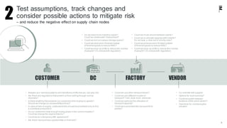 CUSTOMER DC FACTORY VENDOR
8
• Co-ordinate with supplier
• Options for dual sourcing?
• Could we switch between
locations ofthe same vendor?
• Task force for monitoring the
situation
• Could we move around between plants?
• Could we re-allocate capacity within plants?
Do we have a clear setof priority rules?
• Could we produce semi-finished instead
of finished goods to reduce NWC?
• Could we chop up shifts to reduce the number
of people? (To complywith regulation)
• Do we need more inventory space?
Could we collaborate? Subcontract?
• Could we rent out excess storage space?
• Could we store semi-finished instead
of finished goods to reduce NWC?
• Could we chop up shifts to reduce the number
of people? (To complywith regulation)
• Could we use other transportlanes?
• Could we use different modes of
transport? Train,boat, truck, plane etc.
• Could we optimise the utilisation of
transportcapacity?
• Could we subcontractthe transportthird
parties?
• Analyse your demand patterns and identifyany shifts that you can play into
• Are there any regulations thatprevent us from selling through normal
channels?
• Is there anything that prevents our customers from buying our goods?
Should we change our accessibility(online)?
• In case of lack of supply, understand who should be prioritised or try to find
a substitute productfor it
• Do our customers have enough buying power in the current situation?
Could we change the paymentterms?
• Could we do a temporaryVMI agreement?
• Are there new business opportunities or channels?
Test assumptions, track changes and
consider possible actions to mitigate risk2 – and reduce the negative effect on supply chain nodes
 