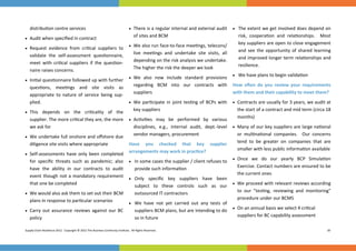  


    distribu on centre services                                                   There is a regular internal and external audit        The extent we get involved does depend on 
                                                                                    of sites and BCM                                       risk,  coopera on  and  rela onships.    Most 
 Audit when speciﬁed in contract 
                                                                                                                                           key suppliers are open to close engagement 
                                                                                  We also run face‐to‐face mee ngs, telecons/
 Request  evidence  from  cri cal  suppliers  to 
                                                                                                                                           and  see  the  opportunity  of  shared  learning 
                                                                                    live  mee ngs  and  undertake  site  visits,  all 
    validate  the  self‐assessment  ques onnaire,                                                                                          and improved longer term rela onships and 
                                                                                    depending on the risk analysis we undertake.  
    meet  with  cri cal  suppliers  if  the  ques on‐                                                                                      resilience. 
                                                                                    The higher the risk the deeper we look 
    naire raises concerns. 
                                                                                                                                          We have plans to begin valida on 
                                                                                  We  also  now  include  standard  provisions  
 Ini al ques onnaire followed up with further 
   ques ons,  mee ngs  and  site  visits  as         regarding  BCM  into  our  contracts  with     How  o en  do  you  review  your  requirements 
                                                        suppliers                                          with them and their capability to meet them? 
   appropriate  to  nature  of  service  being  sup‐
   plied.                                             We  par cipate  in  joint  tes ng  of  BCPs  with   Contracts are usually for 3 years, we audit at 
                                                        key suppliers                                         the start of a contract and mid term (circa 18 
 This  depends  on  the  cri cality  of  the          
   supplier. The more cri cal they are, the more   Ac vi es  may  be  performed  by  various      months) 
    we ask for                                                                      disciplines,  e.g.,  internal  audit,  dept.‐level   Many of our key suppliers are large na onal 
 We undertake full onshore and oﬀshore due 
                                                                                    vendor managers, procurement                           or  mul na onal  companies.    Our  concerns 
                                                                                 Have  you  checked  that  key  supplier               to  be  greater  on  companies  that  are 
    diligence site visits where appropriate                                                                                                tend 
                                                                                                                                           smaller with less public informa on available 
 Self‐assessments  have  only  been  completed 
                                                                                 arrangements may work in prac ce? 
                                                                                                                                         Once  we  do  our  yearly  BCP  Simula on       
    for  speciﬁc  threats  such  as  pandemic;  also                              In some cases the supplier / client refuses to 
                                                                                                                                           Exercise. Contact numbers are ensured to be 
    have  the  ability  in  our  contracts  to  audit                               provide such informa on 
                                                                                                                                           the current ones 
    event  though  not  a  mandatory  requirement 
                                                                                  Only  speciﬁc  key  suppliers  have  been       
    that one be completed                                                                                                               
                                                                                    subject  to  these  controls  such  as  our         We proceed with relevant reviews according 
                                                                                                                                           to  our  "tes ng,  reviewing  and  monitoring" 
 We would also ask them to set out their BCM                                      outsourced IT contractors 
    plans in response to par cular scenarios                                                                                               procedure under our BCMS 
                                                                                  We  have  not  yet  carried  out  any  tests  of 
                                                                                                                                         On an annual basis we select 4 cri cal       
 Carry  out  assurance  reviews  against  our  BC                                 suppliers BCM plans, but are intending to do 
                                                                                                                                           suppliers for BC capability assessment 
    policy                                                                          so in future 

Supply Chain Resilience 2012.  Copyright © 2012 The Business Con nuity Ins tute.  All Rights Reserved.                                                                                   30 
 