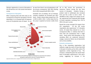  


Olympics registered as a source of disrup on at  be seen from Chart 4, loss of produc vity is s ll  1%  to  9%)  mirrors  the  prominence  of            
the UK level but not in the overall interna onal  the  primary  consequence,  with  59%  checking  outsourcer  failures  among  the  top  three 
survey.                                              this in 2012 compared with 49% in 2011.              sources  of  disrup on.    Incidents  forcing  a  
                                                                                                          product  recall  or  withdrawal  also  increased 
Consequences of disrup on                            Increased  cost  of  working,  loss  of  revenues,  
                                                                                                          from  just  5%  in  2011  to  11%  in  2012.    As     
When  comparing  2012  with  2011  data  on  the  customer  complaints  all  increased  over  2011 
                                                                                                          iden ﬁed in 2011, longer term impacts are be‐
consequences arising from disrup ons, the ﬁrst  levels.  Product release delay jumped from 17% 
                                                                                                          ing  experienced more frequently with damage 
observa on  is  an  increased  level  of  responses  in 2011 to 26% in 2012.  Further down the list, 
                                                                                                          to  brand  reputa on  increasing  from  17%  to 
across all 14 poten al areas of impact.  As can  the  jump  in  payment  of  service  credits  (from 
                                                                                                          24% in this year’s survey. 
                                                                                                              Overall  the  survey  recorded  741  impacts  from 
                                                                                                              215  respondents.    Of  the  195  survey              
                                                                                                              respondents  who  experienced  ‘1‐5’  disrup ve 
                                                                                                              events,  18  stated  they  endured  six  or  more 
                                                                                                              consequences  (9%),  i.e.  evidence  that  there  is 
                                                                                                              more  than  one  consequence  from  a  single 
                                                                                                              event.    Events  which  lend  themselves  to  this 
                                                                                                              cascading  eﬀect  are  unplanned  telecom/IT  
                                                                                                              outages, outsourcer failure, loss of talent/skills 
                                                                                                              and currency vola lity. 
                                                                                                              Economic consequences 
                                                                                                              One  in  ﬁve  responding  organisa ons  had 
                                                                                                              suﬀered a single loss event of more than €1M 
                                                                                                              in the past 12 months up from 2011, when 17% 
                                                                                                              registered  a  similar  magnitude  of  loss.    This  
                                                                                                              increase is noteworthy given the overall lower 
                                                                                                              level  of  disrup on  experienced  in  this  year’s 
                        Chart 4: Which of the following impacts or consequences arose from the incidents/
                                                                                                              survey,  sugges ng  an  increase  in  the             
                                    disrup ons experienced in the last 12 months? Base 215. 
Supply Chain Resilience 2012.  Copyright © 2012 The Business Con nuity Ins tute.  All Rights Reserved.                                                      7 
 