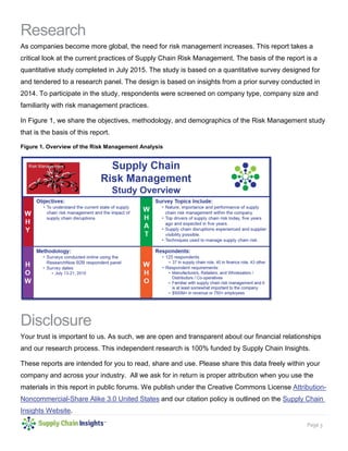 Page 3
Research
As companies become more global, the need for risk management increases. This report takes a
critical look at the current practices of Supply Chain Risk Management. The basis of the report is a
quantitative study completed in July 2015. The study is based on a quantitative survey designed for
and tendered to a research panel. The design is based on insights from a prior survey conducted in
2014. To participate in the study, respondents were screened on company type, company size and
familiarity with risk management practices.
In Figure 1, we share the objectives, methodology, and demographics of the Risk Management study
that is the basis of this report.
Figure 1. Overview of the Risk Management Analysis
Disclosure
Your trust is important to us. As such, we are open and transparent about our financial relationships
and our research process. This independent research is 100% funded by Supply Chain Insights.
These reports are intended for you to read, share and use. Please share this data freely within your
company and across your industry. All we ask for in return is proper attribution when you use the
materials in this report in public forums. We publish under the Creative Commons License Attribution-
Noncommercial-Share Alike 3.0 United States and our citation policy is outlined on the Supply Chain
Insights Website.
 