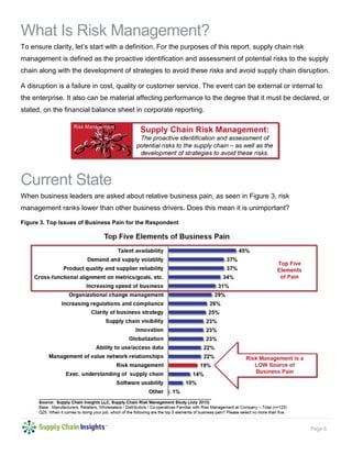 Page 6
What Is Risk Management?
To ensure clarity, let’s start with a definition. For the purposes of this report, supply chain risk
management is defined as the proactive identification and assessment of potential risks to the supply
chain along with the development of strategies to avoid these risks and avoid supply chain disruption.
A disruption is a failure in cost, quality or customer service. The event can be external or internal to
the enterprise. It also can be material affecting performance to the degree that it must be declared, or
stated, on the financial balance sheet in corporate reporting.
Current State
When business leaders are asked about relative business pain, as seen in Figure 3, risk
management ranks lower than other business drivers. Does this mean it is unimportant?
Figure 3. Top Issues of Business Pain for the Respondent
 