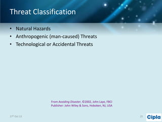 Threat Classification
• Natural Hazards
• Anthropogenic (man-caused) Threats
• Technological or Accidental Threats

From Avoiding Disaster, ©2002, John Laye, FBCI
Publisher: John Wiley & Sons, Hoboken, NJ, USA
17th Oct 13

25

 