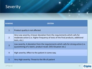 Severity

RANKING

CRITERA

1

Product quality is not affected

2

Very Low severity. A lesser deviation from the requirements which calls for
moderate action (i.e. higher frequency of tests of the final products, additional
tests, etc.)

3

Low severity. A deviation from the requirements which calls for strong action (i.e.
quarantining of a batch, product recall, OOS-Situation etc.)

4

High severity. Affect to the patient in some way.

5

Very High severity. Threat to the life of patient

17th Oct 13

42

 