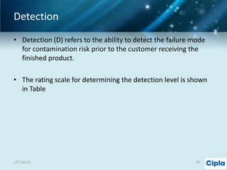 Detection
• Detection (D) refers to the ability to detect the failure mode
for contamination risk prior to the customer receiving the
finished product.
• The rating scale for determining the detection level is shown
in Table

17th Oct 13

43

 