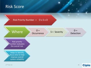 Risk Score
Risk Priority Number = O x S x D

Where

O=
Occurrence

S = Severity

D=
Detection

Risk priority
number evaluates
the overall risk.
Helps to identify
focus area to help
improve overall
system reliability
17th Oct 13

45

 