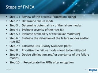 Steps of FMEA
•
•
•
•
•
•
•
•
•
•

Step 1： Review of the process (Process mapping)
Step 2： Determine failure mode
Step 3： Determine potential risk of the failure modes
Step 4： Evaluate severity of the risks (S)
Step 5： Evaluate probability of the failure modes (P)
Step 6： Evaluate the detection of the failure modes and/or
risks (D)
Step 7： Calculate Risk Priority Numbers (RPN)
Step 8： Prioritize the failure modes need to be mitigated
Step 9： Decide elimination and/ or avoidance of the failure
modes
Step 10： Re-calculate the RPNs after mitigation

17th Oct 13

46

 