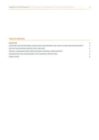 SUPPLY CHAIN RISK MANAGEMENT | PDF