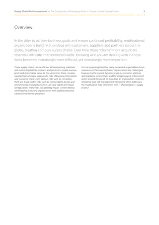 SUPPLY CHAIN RISK MANAGEMENT | PDF