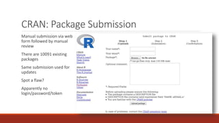 CRAN: Package Submission
Manual submission via web
form followed by manual
review
There are 10091 existing
packages
Same submission used for
updates
Spot a flaw?
Apparently no
login/password/token
 