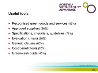 Useful tools Recognised green goods and services  (86%) Approved suppliers  (86%) Specifications, checklists, guidelines   (76%) Evaluation criteria  (60%) Generic clauses  (60%) Cost benefit tools  (70%) Greenwash guide  (40%) 