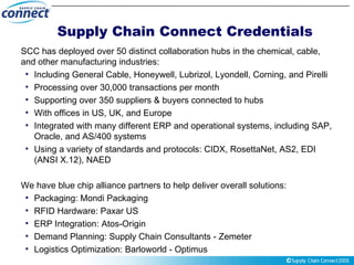 Supply Chain Connect Credentials SCC has deployed over 50 distinct collaboration hubs in the chemical, cable, and other manufacturing industries: Including General Cable, Honeywell, Lubrizol, Lyondell, Corning, and Pirelli Processing over 30,000 transactions per month Supporting over 350 suppliers & buyers connected to hubs With offices in US, UK, and Europe Integrated with many different ERP and operational systems, including SAP, Oracle, and AS/400 systems Using a variety of standards and protocols: CIDX, RosettaNet, AS2, EDI (ANSI X.12), NAED We have blue chip alliance partners to help deliver overall solutions: Packaging: Mondi Packaging RFID Hardware: Paxar US ERP Integration: Atos-Origin Demand Planning: Supply Chain Consultants - Zemeter Logistics Optimization: Barloworld - Optimus 
