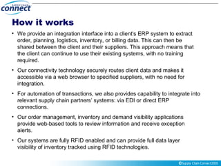 How it works We provide an integration interface into a client's ERP system to extract order, planning, logistics, inventory, or billing data. This can then be shared between the client and their suppliers. This approach means that the client can continue to use their existing systems, with no training required.  Our connectivity technology securely routes client data and makes it accessible via a web browser to specified suppliers, with no need for integration.  For automation of transactions, we also provides capability to integrate into relevant supply chain partners’ systems: via EDI or direct ERP connections.  Our order management, inventory and demand visibility applications provide web-based tools to review information and receive exception alerts.  Our systems are fully RFID enabled and can provide full data layer visibility of inventory tracked using RFID technologies.  