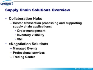 Supply Chain Solutions Overview Collaboration Hubs Hosted transaction processing and supporting supply chain applications: Order management Inventory visibility VMI eNegotiation Solutions Managed Events Professional services Trading Center 