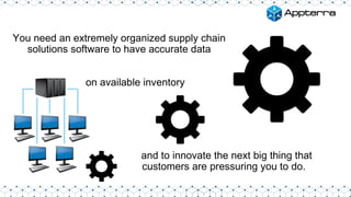 You need an extremely organized supply chain
solutions software to have accurate data
on available inventory
and to innovate the next big thing that
customers are pressuring you to do.
 