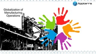 Globalization of
Manufacturing
Operations
 