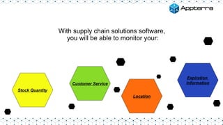 With supply chain solutions software,
you will be able to monitor your:
Stock Quantity
Customer Service
Location
Expiration
Information
 