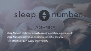 AGENDA
- Sleep Number: History of innovations and technology to drive growth
- Sleep Number supply chain transformation: What and why
- Role of technology in supply chain visibility
 