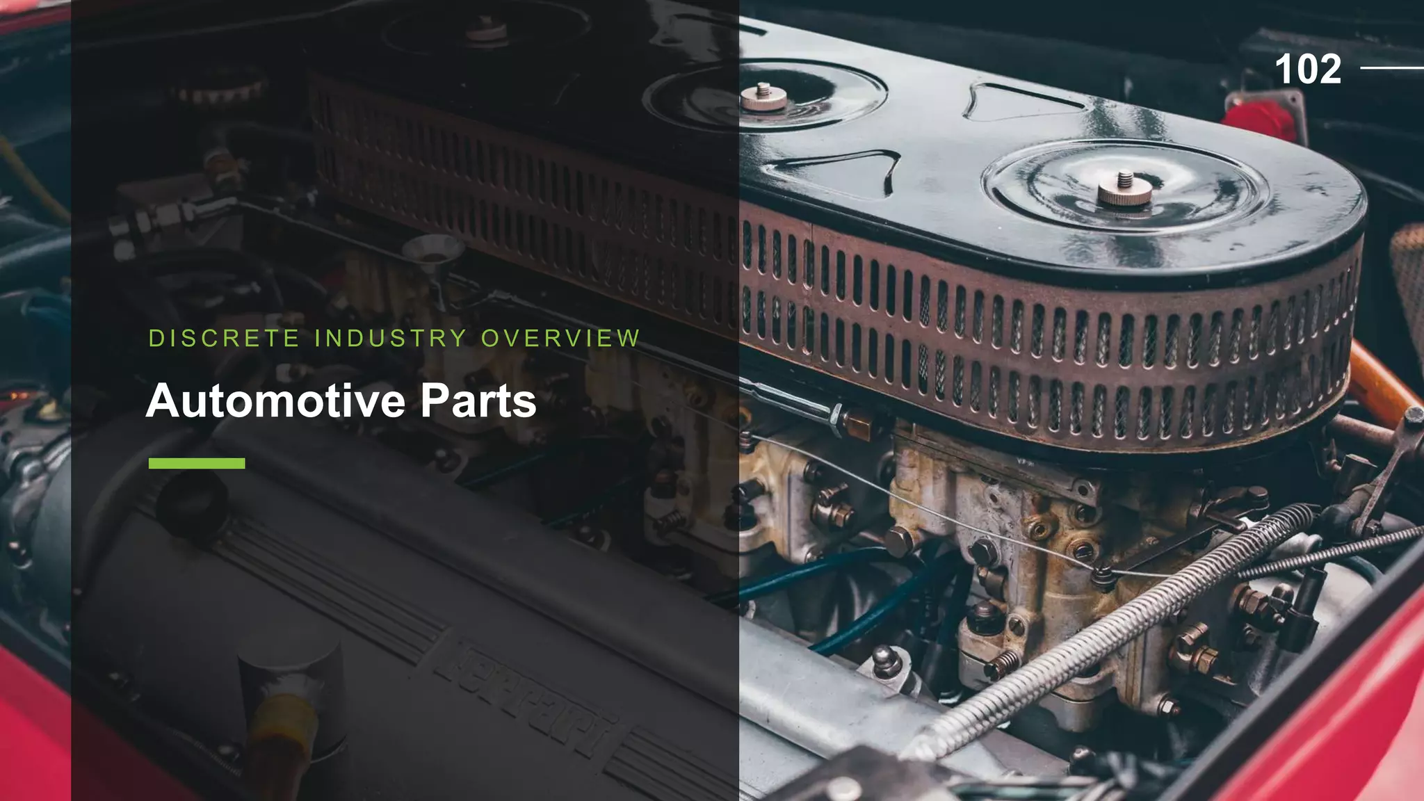 D I S C R E T E I N D U S T R Y O V E R V I E W
Automotive Parts
102
 
