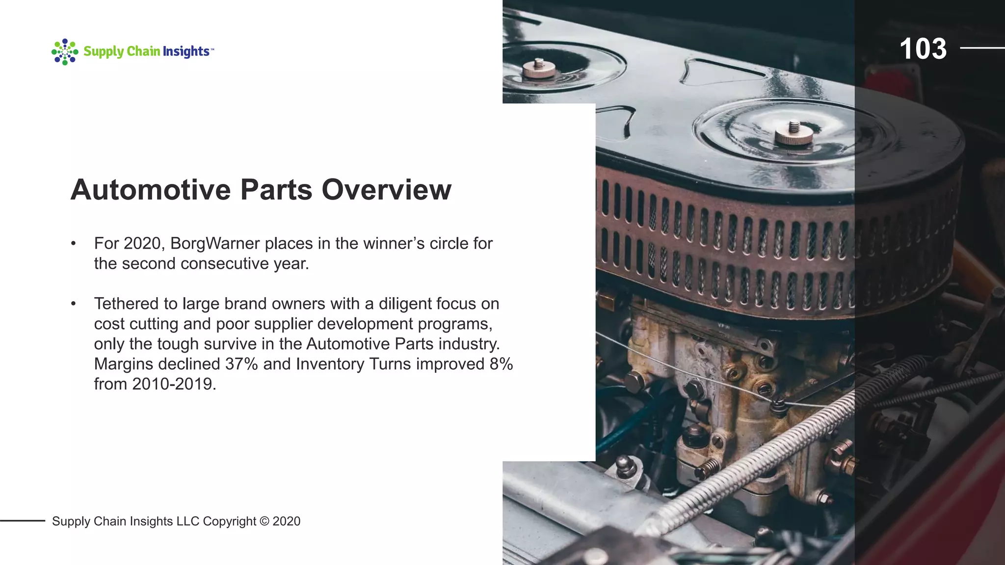Supply Chain Insights LLC Copyright © 2020
103
• For 2020, BorgWarner places in the winner’s circle for
the second consecutive year.
• Tethered to large brand owners with a diligent focus on
cost cutting and poor supplier development programs,
only the tough survive in the Automotive Parts industry.
Margins declined 37% and Inventory Turns improved 8%
from 2010-2019.
Automotive Parts Overview
 