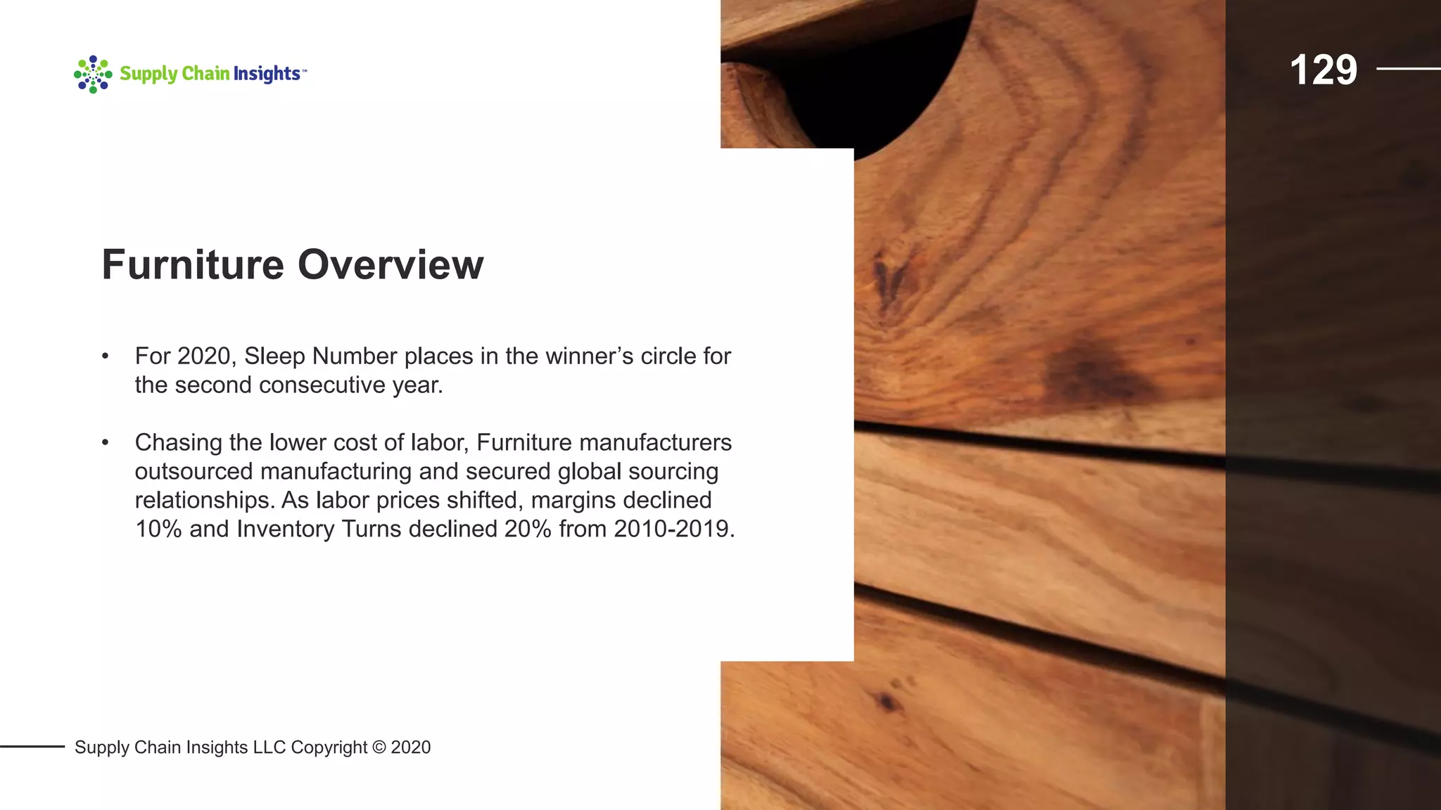 Supply Chain Insights LLC Copyright © 2020
129
• For 2020, Sleep Number places in the winner’s circle for
the second consecutive year.
• Chasing the lower cost of labor, Furniture manufacturers
outsourced manufacturing and secured global sourcing
relationships. As labor prices shifted, margins declined
10% and Inventory Turns declined 20% from 2010-2019.
Furniture Overview
 