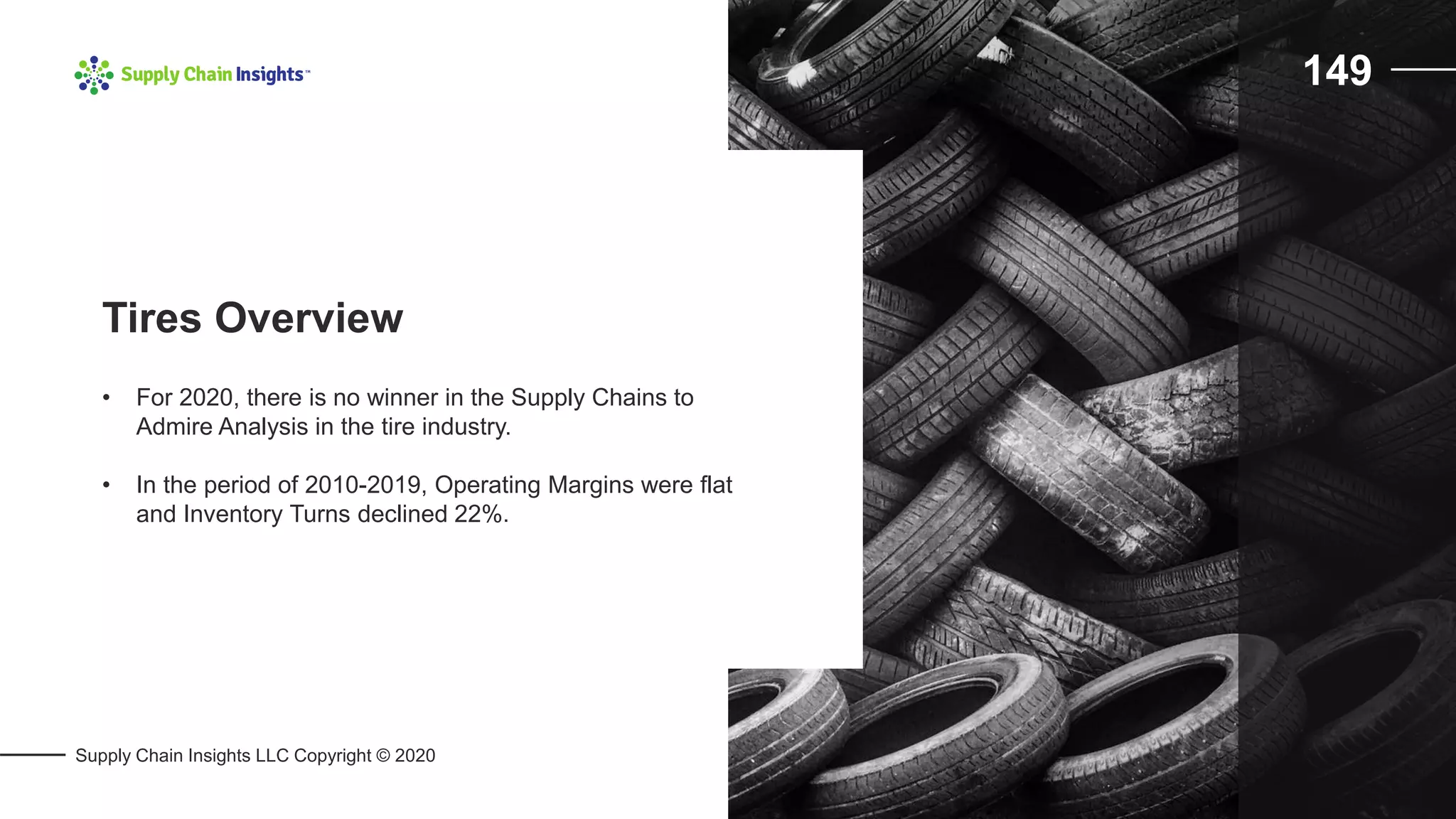 Supply Chain Insights LLC Copyright © 2020
149
• For 2020, there is no winner in the Supply Chains to
Admire Analysis in the tire industry.
• In the period of 2010-2019, Operating Margins were flat
and Inventory Turns declined 22%.
Tires Overview
 