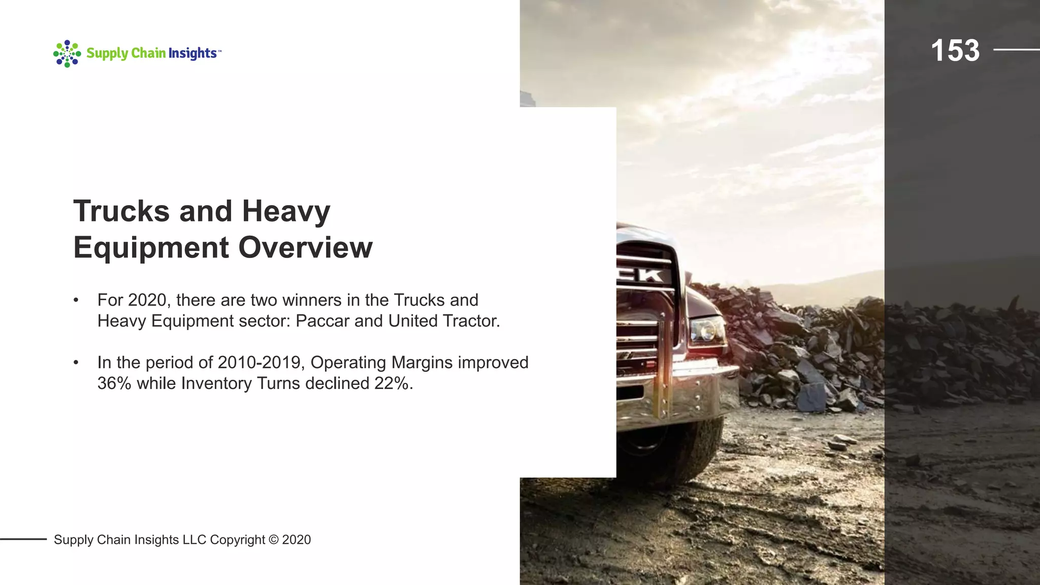 Supply Chain Insights LLC Copyright © 2020
153
• For 2020, there are two winners in the Trucks and
Heavy Equipment sector: Paccar and United Tractor.
• In the period of 2010-2019, Operating Margins improved
36% while Inventory Turns declined 22%.
Trucks and Heavy
Equipment Overview
 