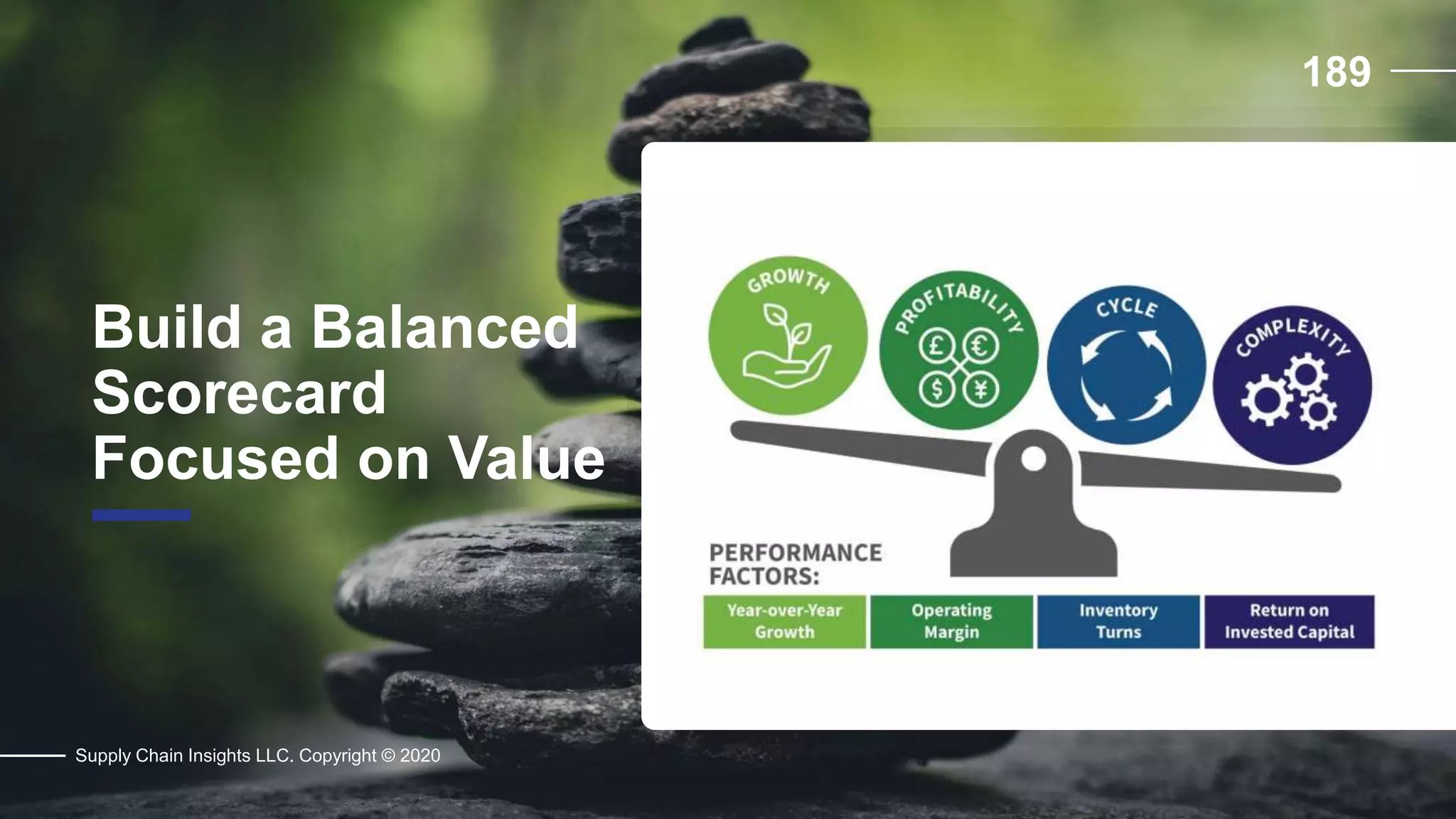 Build a Balanced
Scorecard
Focused on Value
189
Supply Chain Insights LLC. Copyright © 2020
 