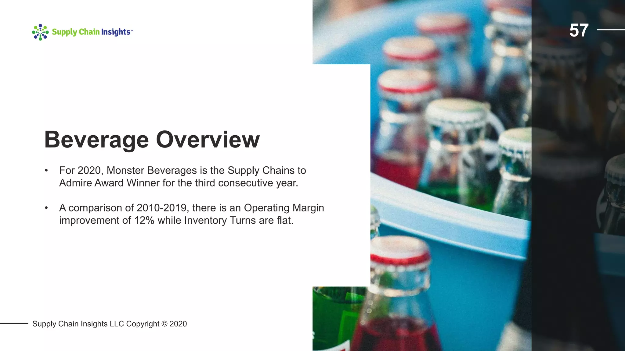 Supply Chain Insights LLC Copyright © 2020
57
• For 2020, Monster Beverages is the Supply Chains to
Admire Award Winner for the third consecutive year.
• A comparison of 2010-2019, there is an Operating Margin
improvement of 12% while Inventory Turns are flat.
Beverage Overview
 