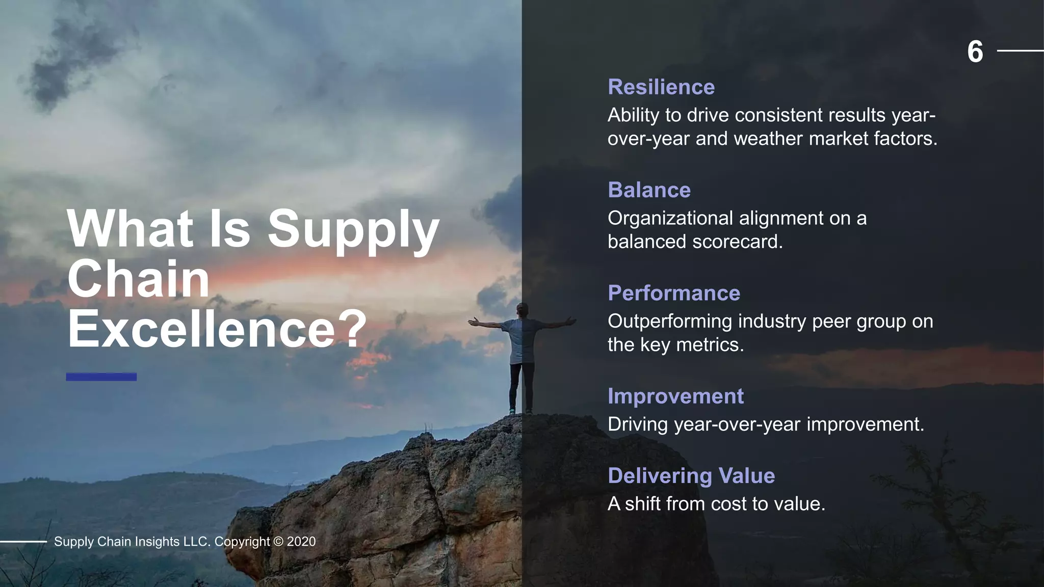 6
What Is Supply
Chain
Excellence?
Supply Chain Insights LLC. Copyright © 2020
Resilience
Ability to drive consistent results year-
over-year and weather market factors.
Balance
Organizational alignment on a
balanced scorecard.
Performance
Outperforming industry peer group on
the key metrics.
Improvement
Driving year-over-year improvement.
Delivering Value
A shift from cost to value.
 