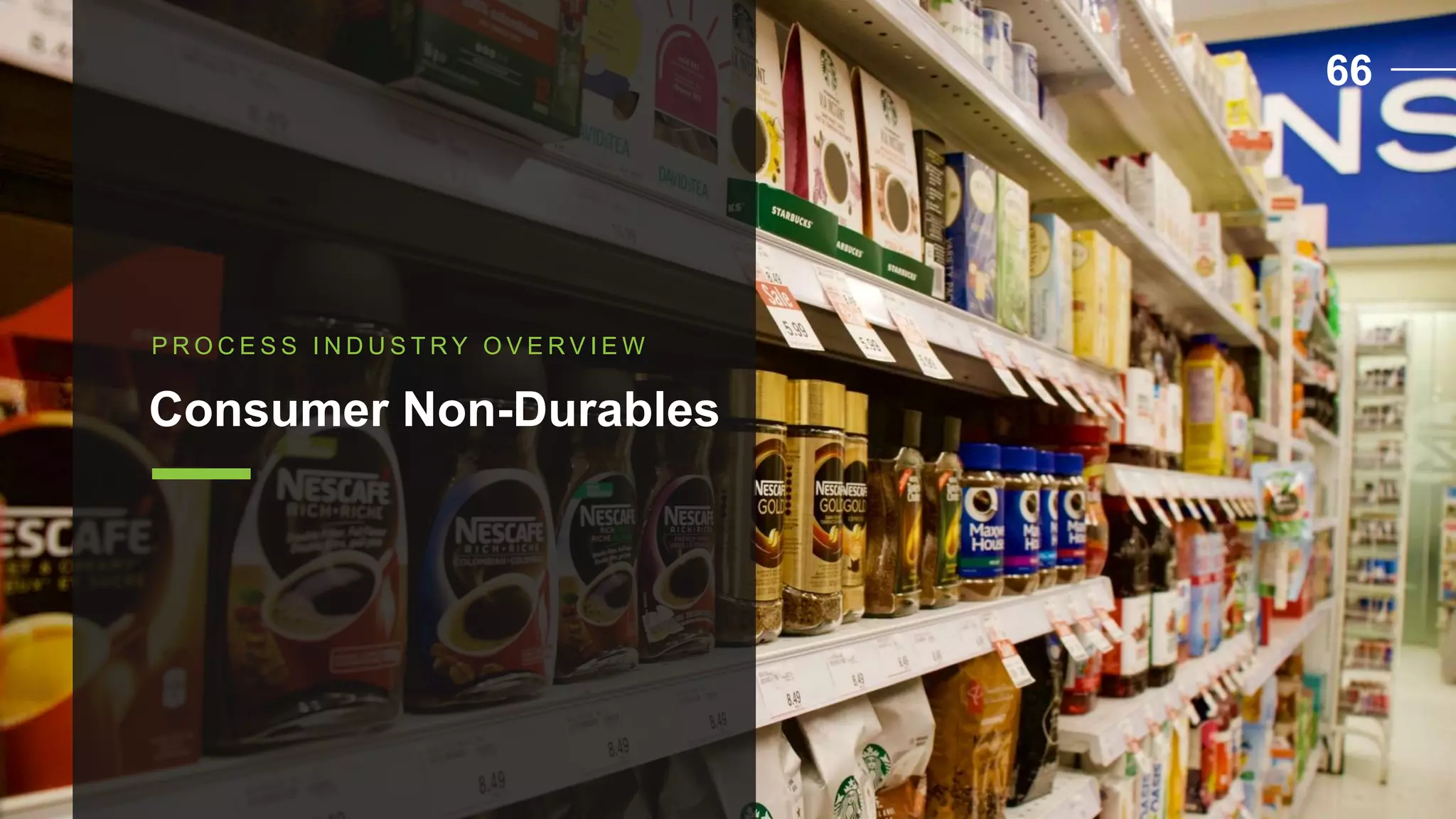 P R O C E S S I N D U S T R Y O V E R V I E W
Consumer Non-Durables
66
 