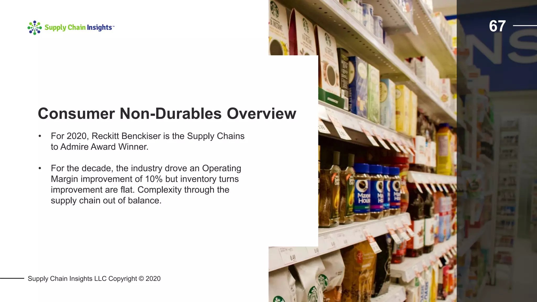 Supply Chain Insights LLC Copyright © 2020
67
• For 2020, Reckitt Benckiser is the Supply Chains
to Admire Award Winner.
• For the decade, the industry drove an Operating
Margin improvement of 10% but inventory turns
improvement are flat. Complexity through the
supply chain out of balance.
Consumer Non-Durables Overview
 