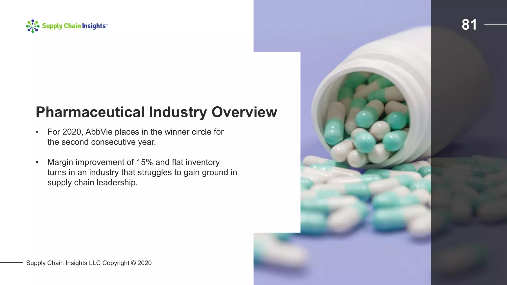 Supply Chain Insights LLC Copyright © 2020
81
• For 2020, AbbVie places in the winner circle for
the second consecutive year.
• Margin improvement of 15% and flat inventory
turns in an industry that struggles to gain ground in
supply chain leadership.
Pharmaceutical Industry Overview
 