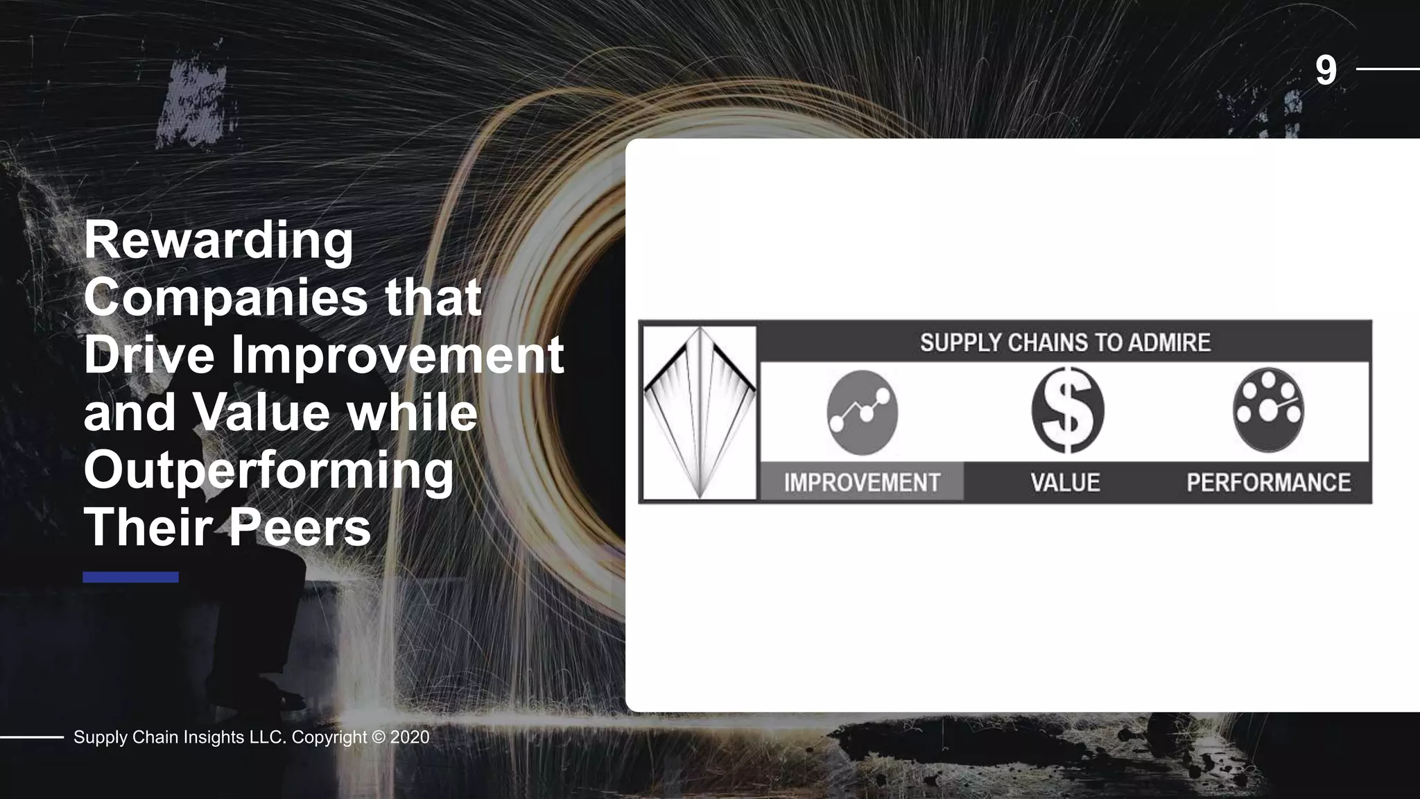 Rewarding
Companies that
Drive Improvement
and Value while
Outperforming
Their Peers
9
Supply Chain Insights LLC. Copyright © 2020
 