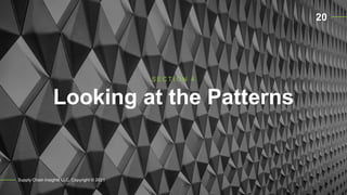 Looking at the Patterns
Supply Chain Insights LLC. Copyright © 2021
S E C T I O N 4
20
 