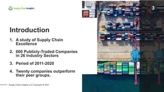 Supply Chain Insights LLC Copyright © 2021
1. A study of Supply Chain
Excellence
2. 600 Publicly-Traded Companies
in 26 Industry Sectors
3. Period of 2011-2020
4. Twenty companies outperform
their peer groups.
Introduction
3
 